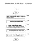 APPARATUS AND METHOD FOR GENERATING 3D OBJECT diagram and image