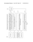 DYNAMIC ROAD PRICING METHOD, SYSTEM, AND NON-TRANSITORY COMPUTER READABLE     STORAGE MEDIUM diagram and image