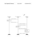 NEAR FIELD COMMUNICATION SYSTEM diagram and image