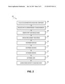 System and Method for Severity Characterization of Machine Events diagram and image