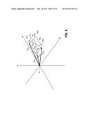 System and Method for Severity Characterization of Machine Events diagram and image