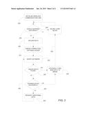 ASSESSMENT OF ELECTRONIC SENSOR DATA TO REMOTELY IDENTIFY A MOTOR VEHICLE     AND MONITOR DRIVER BEHAVIOR diagram and image