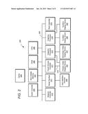 Method, Apparatus, and Program Product for Extending a Play in a Wagering     Game diagram and image