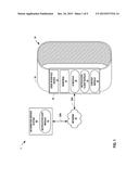 DETERMINING INFORMATION FLOW USING PHYSIOLOGICAL PARAMETERS diagram and image