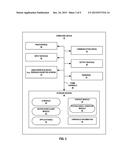 DETERMINING INFORMATION FLOW USING PHYSIOLOGICAL PARAMETERS diagram and image