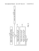 UNIVERSAL REMOTE CONTROL USER INTERFACE FOR DISCRETE CONTROL OF MULTIPLE     DEVICES diagram and image