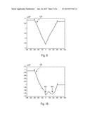 METHOD AND DEVICE TO ESTIMATE COSTS OF DEVIATION IN A FLIGHT TRAJECTORY diagram and image