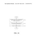 TRANSPARENT DISPLAY DEVICE AND METHOD FOR CONTROLLING SAME diagram and image