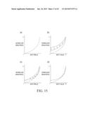 TRANSPARENT DISPLAY DEVICE AND METHOD FOR CONTROLLING SAME diagram and image