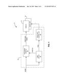 Color Dependent Content Adaptive Backlight Control diagram and image