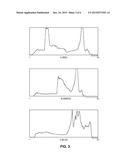 Color Dependent Content Adaptive Backlight Control diagram and image