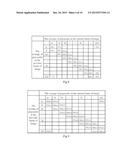 METHOD OF AND APPARATUS FOR PROCESSING DISPLAY SIGNAL AND DISPLAY DEVICE diagram and image