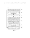 METHOD OF AND APPARATUS FOR PROCESSING DISPLAY SIGNAL AND DISPLAY DEVICE diagram and image