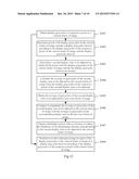 METHOD OF AND APPARATUS FOR PROCESSING DISPLAY SIGNAL AND DISPLAY DEVICE diagram and image