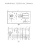 METHOD OF AND APPARATUS FOR PROCESSING DISPLAY SIGNAL AND DISPLAY DEVICE diagram and image