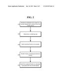 EFFICIENT FRAME RENDERING diagram and image