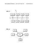 EFFICIENT FRAME RENDERING diagram and image