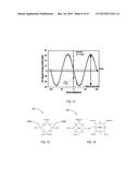 ELECTRIC INSTRUMENT MUSIC CONTROL DEVICE WITH MAGNETIC DISPLACEMENT     SENSORS diagram and image