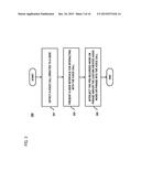 SYSTEM AND METHOD FOR PROVIDING VOICE COMMUNICATION FROM TEXTUAL AND     PRE-RECORDED RESPONSES diagram and image