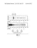 Processing Audio Signals with Adaptive Time or Frequency Resolution diagram and image