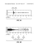 Processing Audio Signals with Adaptive Time or Frequency Resolution diagram and image