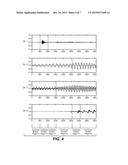 Processing Audio Signals with Adaptive Time or Frequency Resolution diagram and image