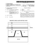 MAGNETIC SHIELD FOR MAGNETIC RECORDING HEAD diagram and image