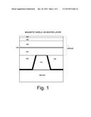 MAGNETIC SHIELD FOR MAGNETIC RECORDING HEAD diagram and image