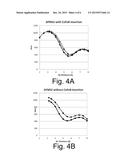 MAGNETIC SHIELD FOR MAGNETIC RECORDING HEAD diagram and image