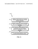 WRITE HEAD HAVING BEVELED NON-MAGNETIC WRITE GAP SEED LAYER diagram and image