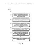 WRITE HEAD HAVING BEVELED NON-MAGNETIC WRITE GAP SEED LAYER diagram and image