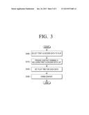 CONTENT PLAY DEVICE HAVING CONTENT FORMING FUNCTION AND METHOD FOR FORMING     CONTENT THEREOF diagram and image