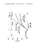 ELECTRONIC MEMORY INCLUDING ROM AND RAM diagram and image