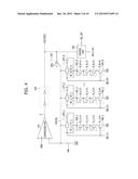 OSCILLATOR AND MEMORY DEVICE INCLUDING THE SAME diagram and image