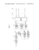 OSCILLATOR AND MEMORY DEVICE INCLUDING THE SAME diagram and image