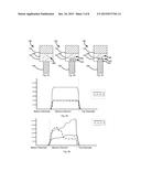 METHOD AND APPARATUS FOR HEALING PHASE CHANGE MEMORY DEVICES diagram and image