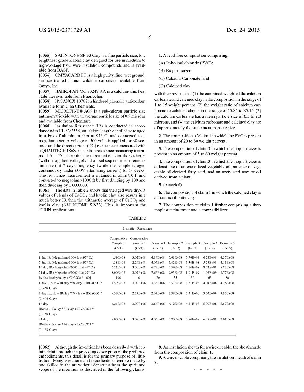 Synergistic Blends of Calcium Carbonate and Calcined Clay - diagram, schematic, and image 07