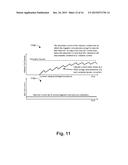 Apparatus and Methods for Magnetic Core Inductors with Biased Permeability diagram and image