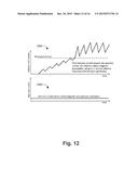 Apparatus and Methods for Magnetic Core Inductors with Biased Permeability diagram and image