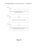 Apparatus and Methods for Magnetic Core Inductors with Biased Permeability diagram and image