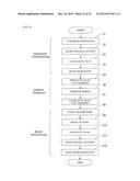 SURFACE PROCESSING APPARATUS diagram and image