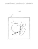 Apparatus and Methods for Defining a Plasma diagram and image