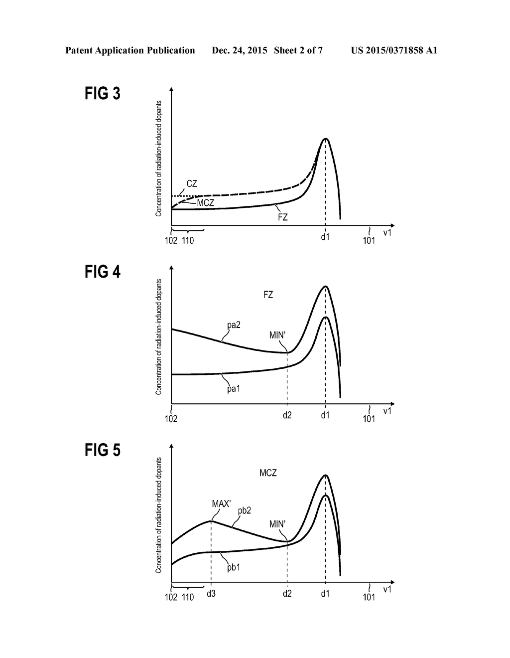 Method for Treating a Semiconductor Wafer - diagram, schematic, and image 03