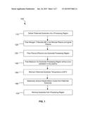 HIGHLY SELECTIVE DOPED OXIDE REMOVAL METHOD diagram and image