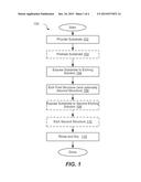 Solution Based Etching of Titanium Carbide and Titanium Nitride Structures diagram and image