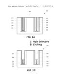 Solution Based Etching of Titanium Carbide and Titanium Nitride Structures diagram and image