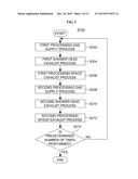 SUBSTRATE PROCESSING APPARATUS diagram and image