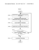 SUBSTRATE PROCESSING APPARATUS, METHOD OF MANUFACTURING SEMICONDUCTOR     DEVICE AND NON-TRANSITORY COMPUTER-READABLE RECORDING MEDIUM diagram and image