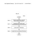 SUBSTRATE PROCESSING APPARATUS, METHOD OF MANUFACTURING SEMICONDUCTOR     DEVICE AND NON-TRANSITORY COMPUTER-READABLE RECORDING MEDIUM diagram and image