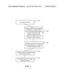 Pixel Isolation Elements, Devices and Associated Methods diagram and image